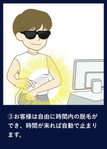 お客様は自由に時間内の脱毛ができ、時間が来れば自動で止まります ※脱毛したい箇所にジェルを塗って頂き専用の保護メガネをつけて施術を開始してください