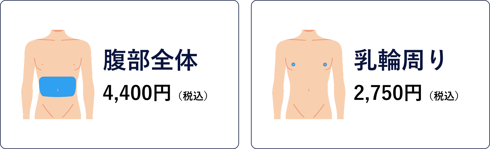 腹部全体4,400円　乳輪周り2,750円